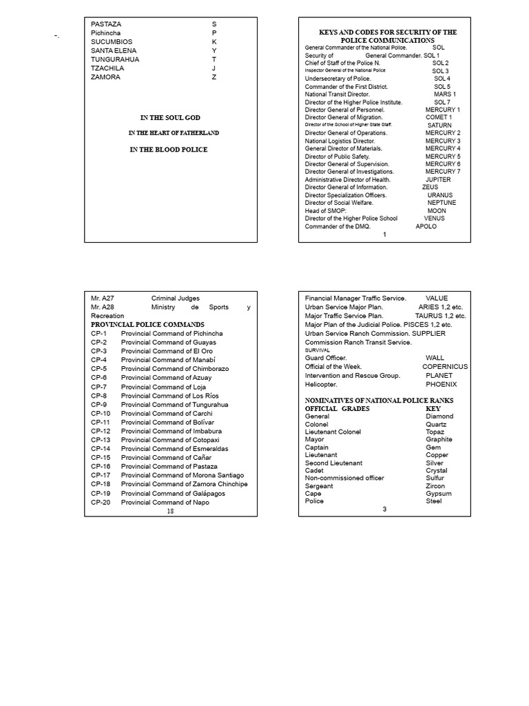 Police Communication Security Codes | PDF | Planets In Astrology | Police