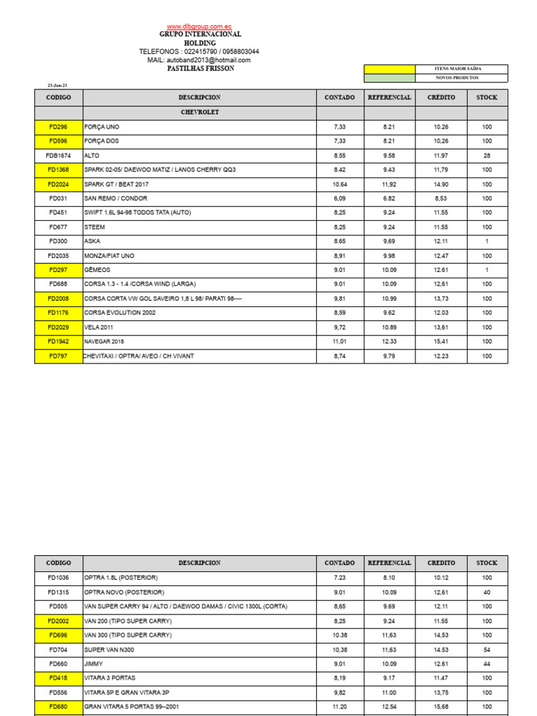 Catálogo de Pastilhas Frisson 2023 | PDF | Veículo elétrico ...