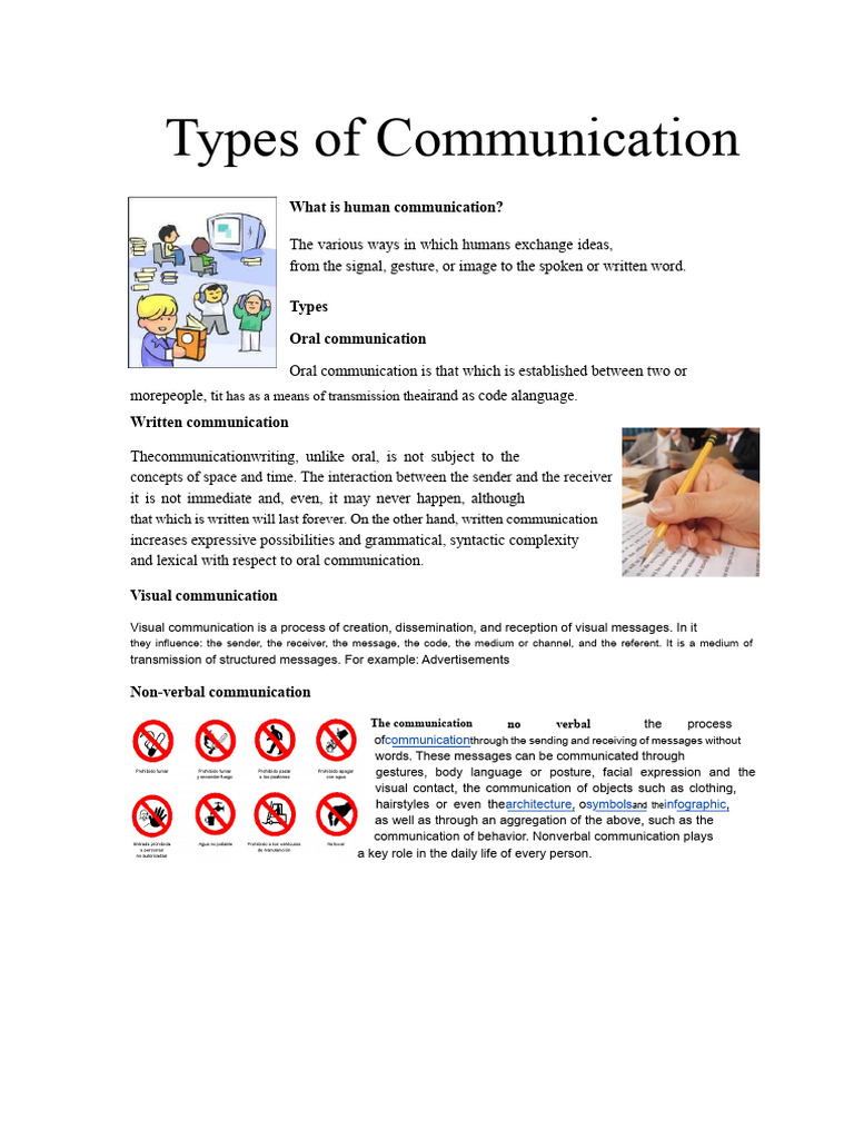 Types of Human Communication Explained | PDF | Communication | Knowledge