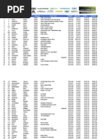 Scratch EHV 2012