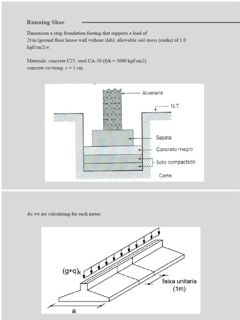 Arsenal 04 - Sizing of Continuous Footings | PDF