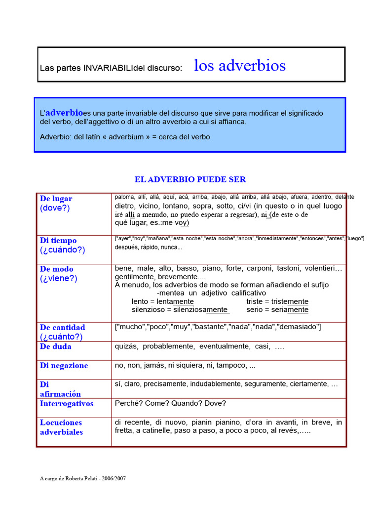 Tipos y funciones de los adverbios | PDF