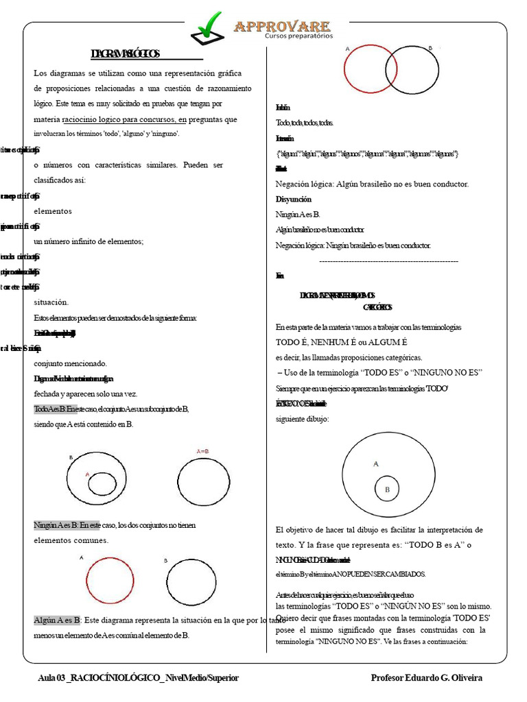 Diagramas Lógicos en Razonamiento | PDF | Lógica