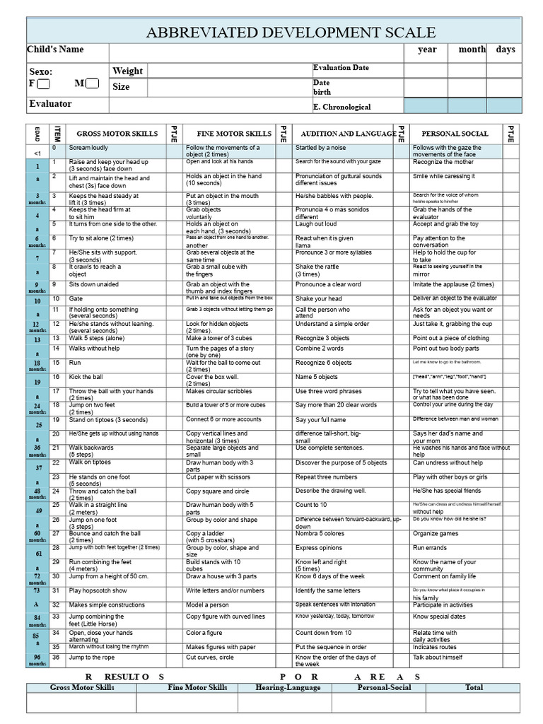 Child Development Evaluation Scale | PDF | Cognitive Science | Acoustics