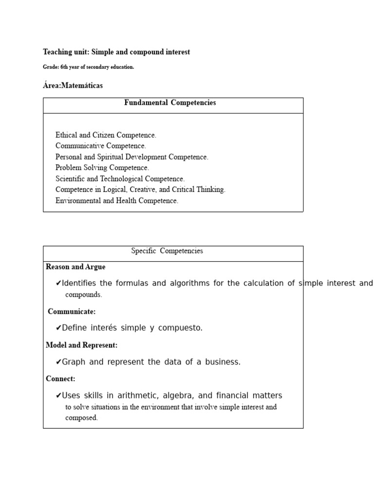 Simple and Compound Interest. | PDF | Interest | Compound Interest