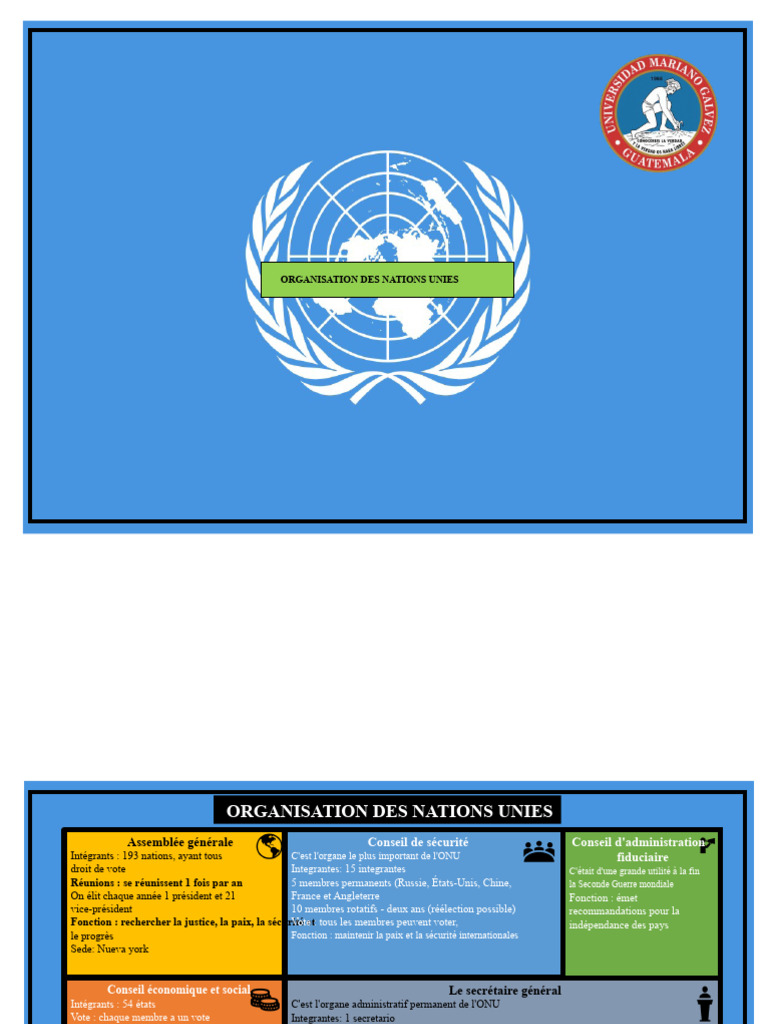 Structure et Fonctions de l'ONU | PDF | Nations unies | Relations ...