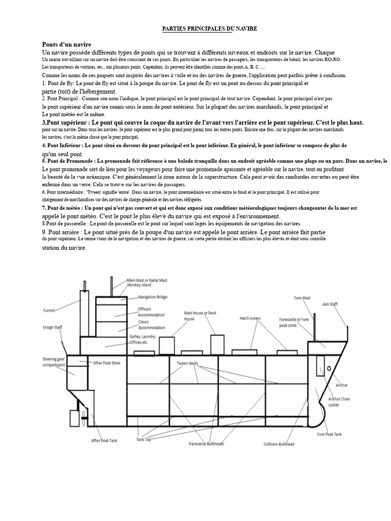 Composants et ponts d'un navire | PDF | Coque (bateau) | Gréement