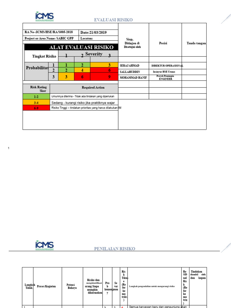 Evaluasi Risiko Proyek SABIC GPP | PDF