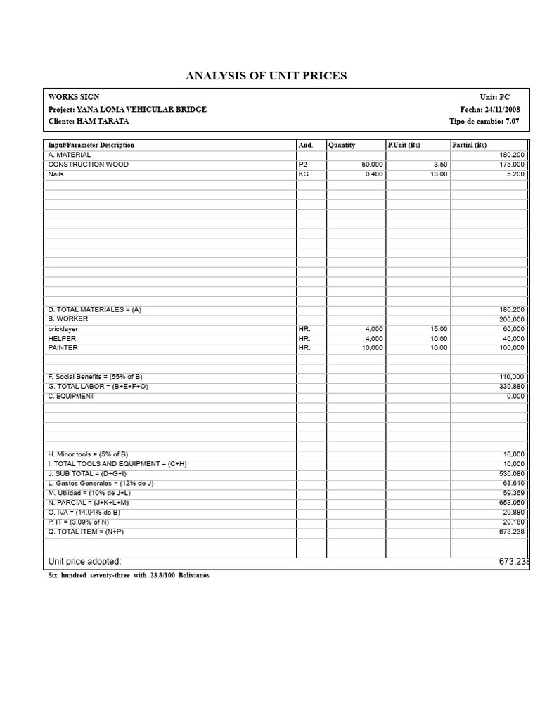 Unit Price Analysis for Yana Loma Bridge | PDF | Building Engineering ...