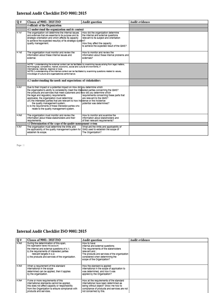 Internal Audit Checklist ISO 9001:2015 Standard | PDF | Quality ...