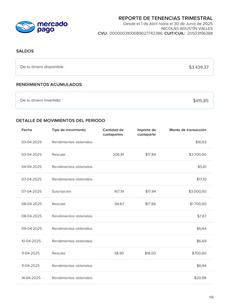 Final Balance 20251012200925 bd37 | PDF | Dinero | Economias