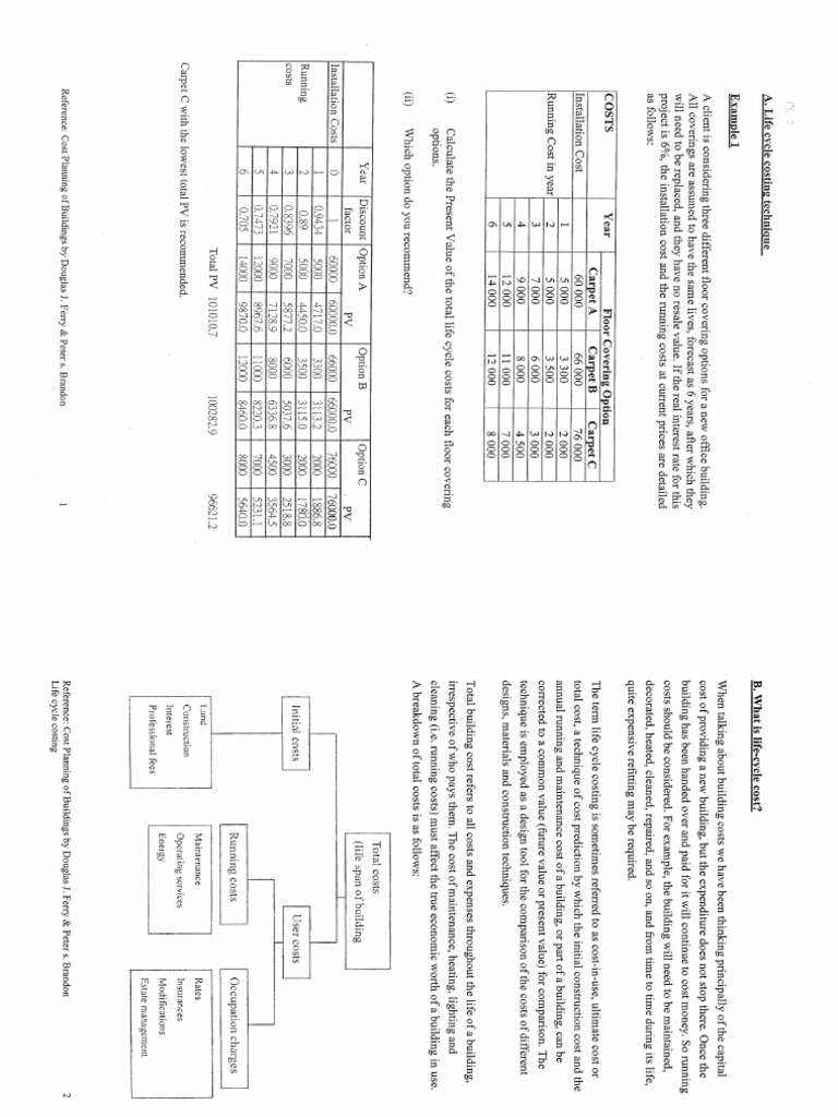 CH 9 - Life Cycle Costing | PDF