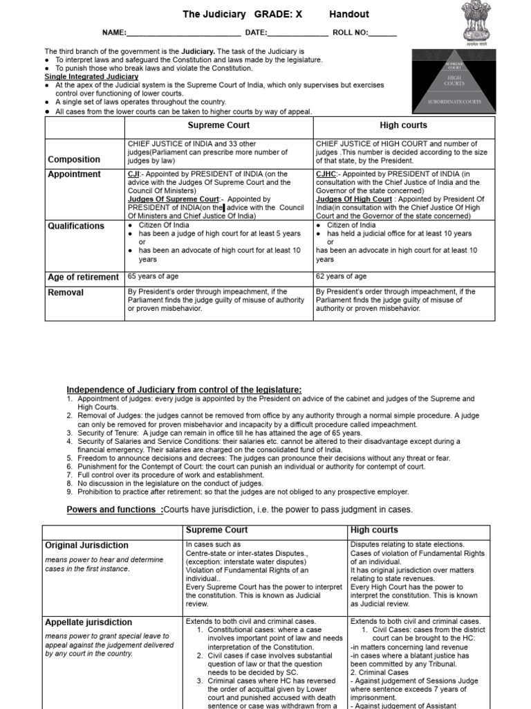 Overview of the Indian Judiciary System | PDF | Legal Procedure ...