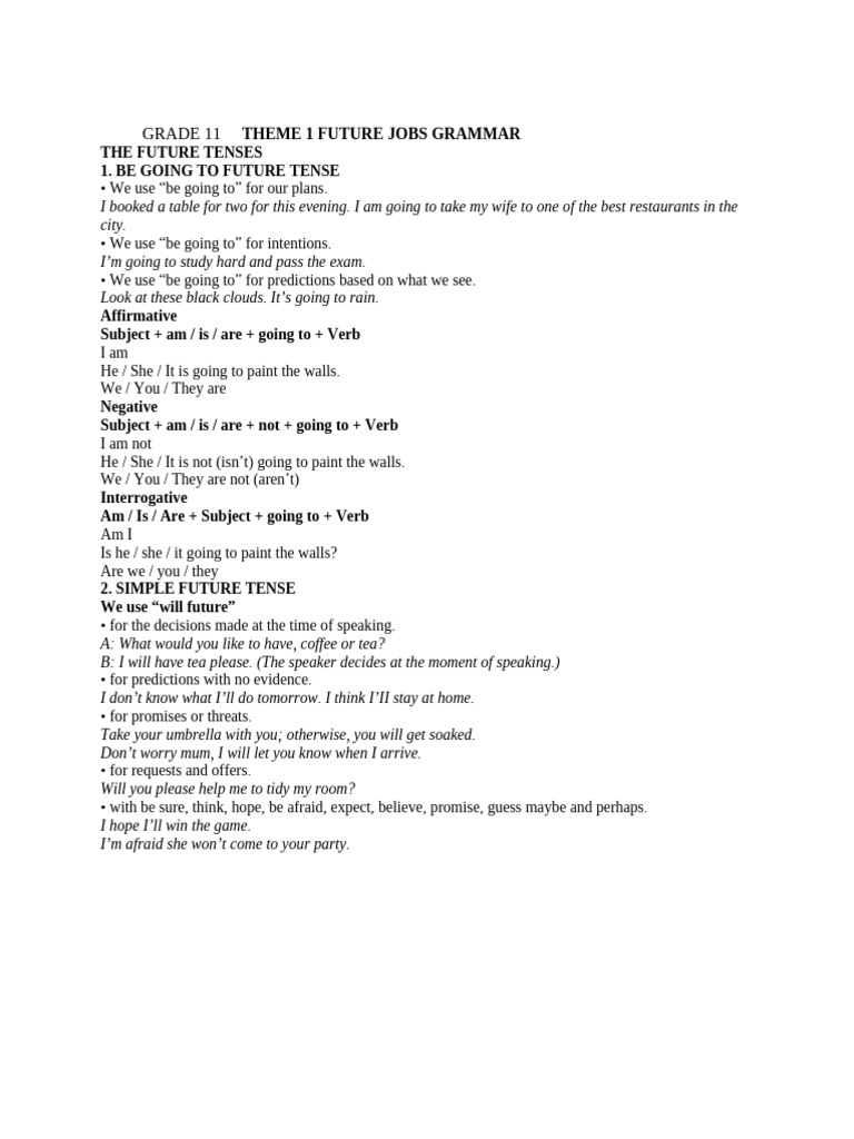 Future Tenses in English Grammar | PDF | Subject (Grammar ...