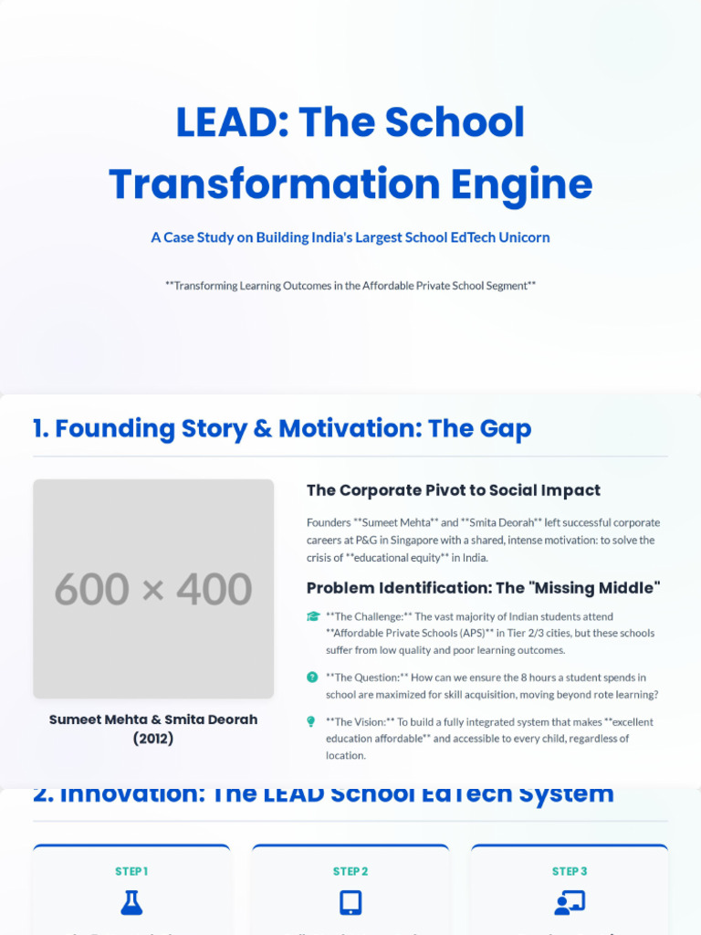 LEAD Edtech Case Study | PDF