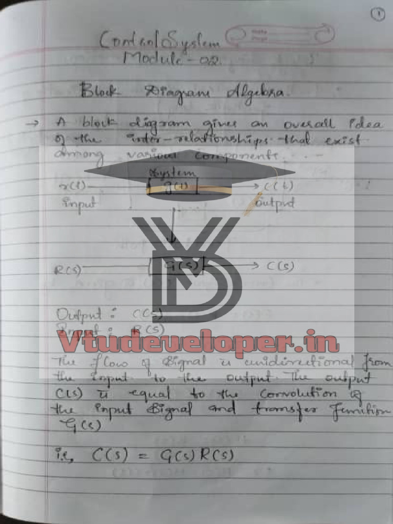 CS Mod 2 @Vtudeveloper.in | PDF