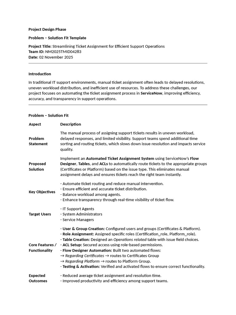 Project Design Phase-Problem - Solution Fit Template | PDF | Routing ...