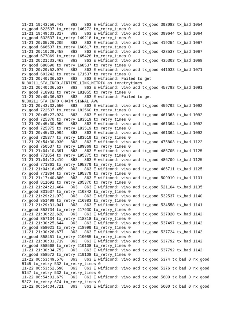 Log | PDF | Computer Engineering | Utility Software