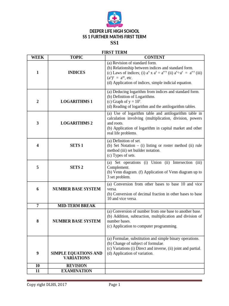 S S S 1 Fur Maths 1st Term E-Note 2017 | PDF | Set (Mathematics ...
