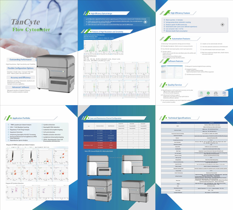 Flow Cytometer | PDF