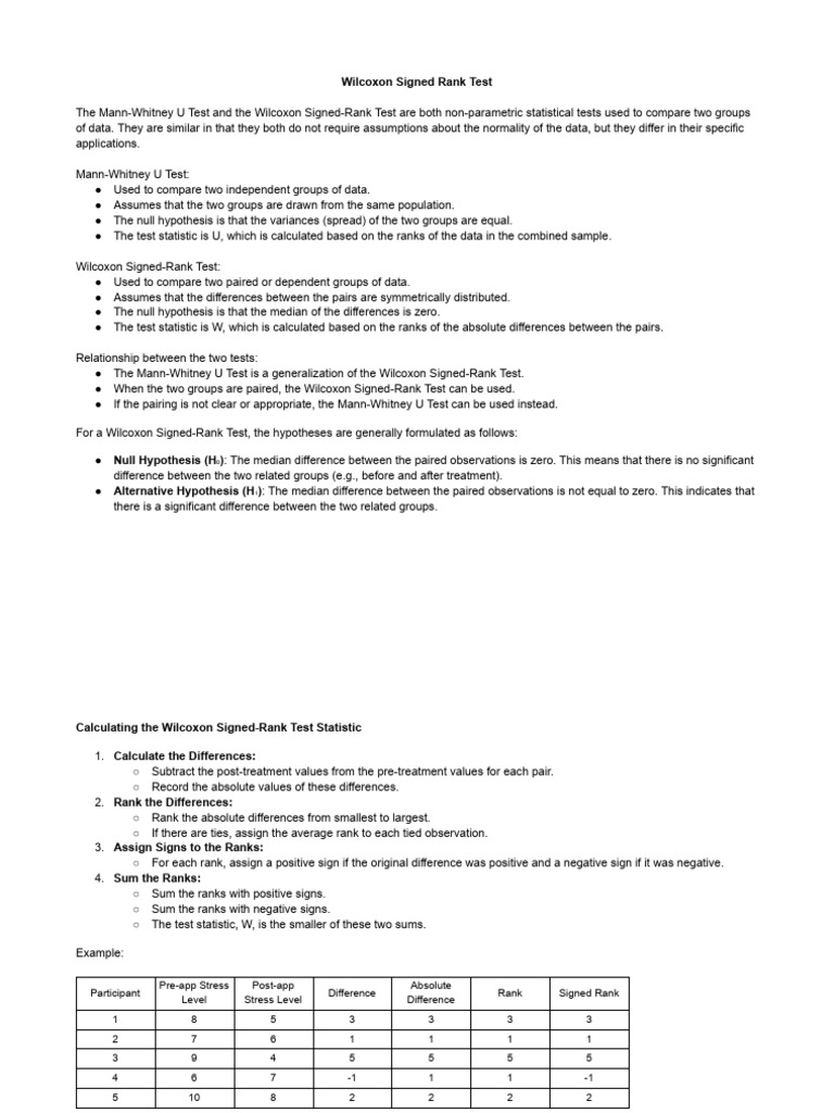 Wilcoxon Signed Rank Test | PDF | Mann–Whitney U Test | Evaluation Methods