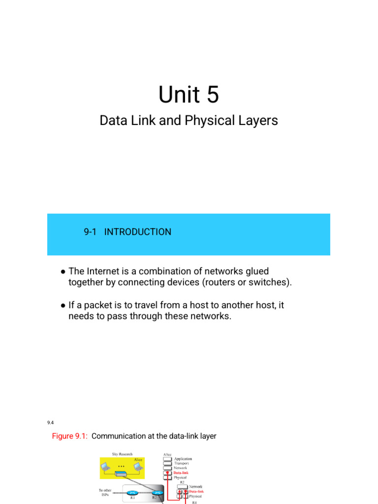 Unit_5_be1d0fe0bbe6497ea54d1d520da7230b | PDF | Ethernet | Computer Network