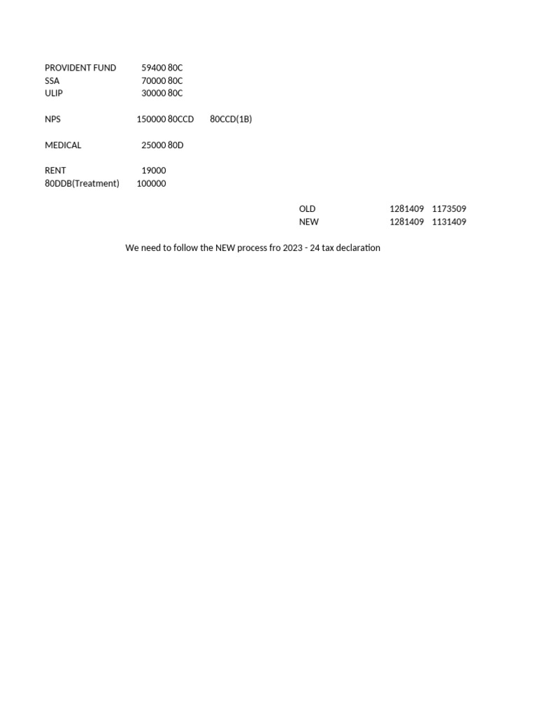 TAx Declaration Steps | PDF