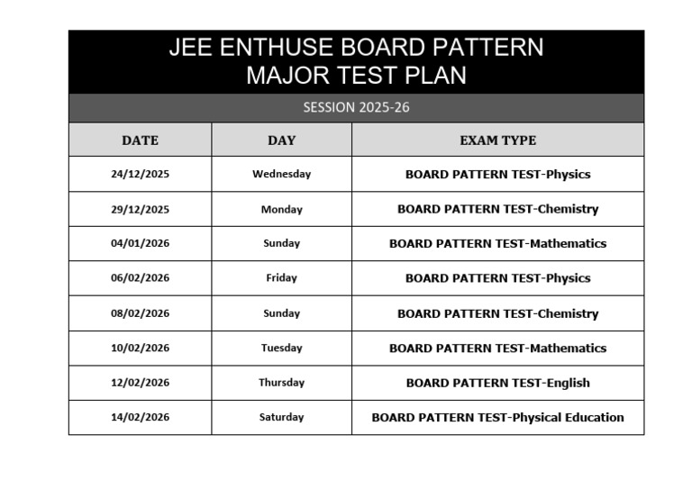 Jee Enthuse Board Pattern Major Test Schedule - 251129 - 130817 | PDF