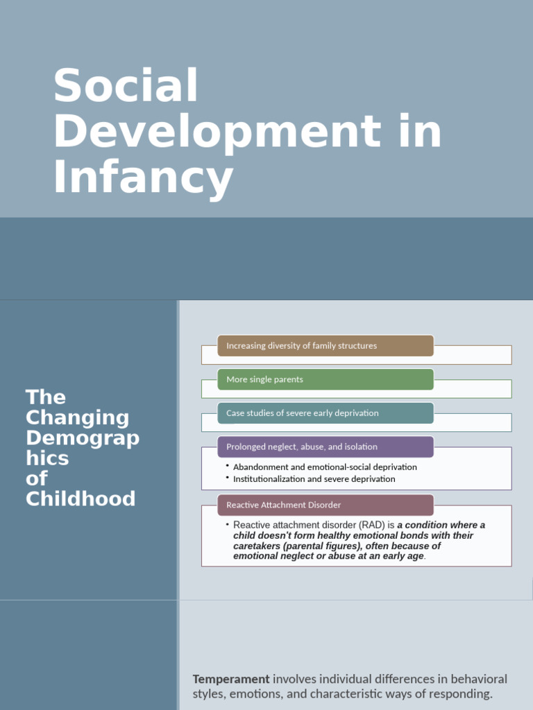 5 Social Development in Infancy 28112024 031914am 2 30052025 023741pm ...