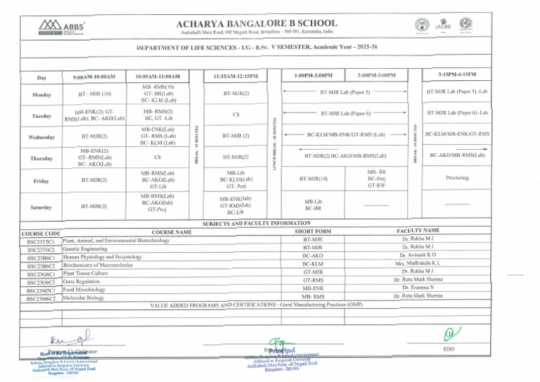 BSC 5th Sem Life Science TT | PDF