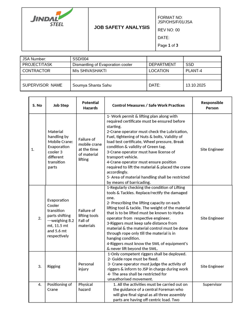 Job Safety Analysis for Crane Operations | PDF