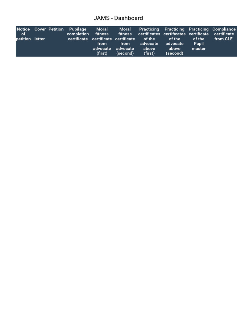JAMS Dashboard Petition Documents | PDF