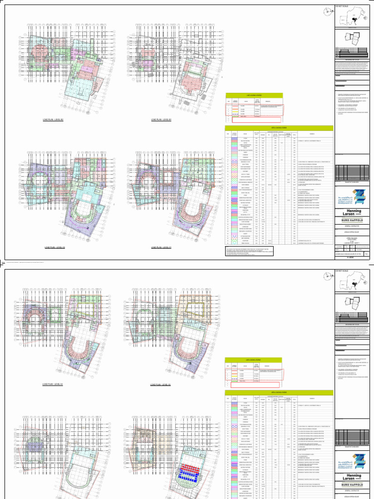 Loading Criteria STR IFC | PDF