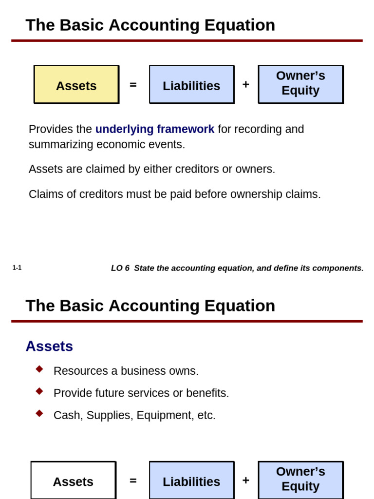 Understanding the Accounting Equation | PDF | Equity (Finance) | Expense