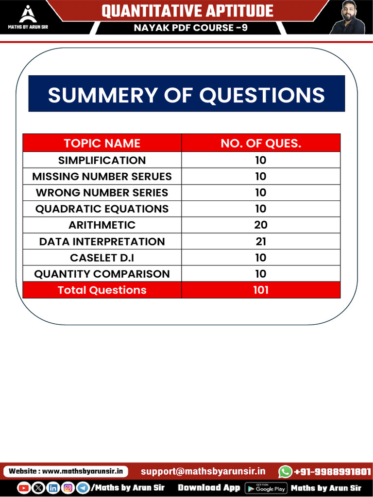 Nayak PDF Course -9: Math Questions | PDF | Mathematics