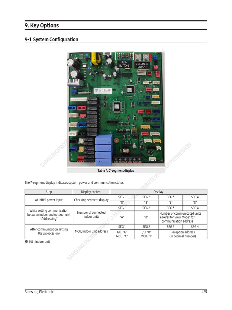 Samsung HVAC System Configuration Guide | PDF | Mechanical Engineering