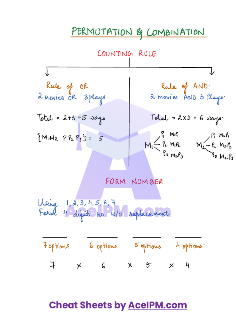 PNC Notes | PDF