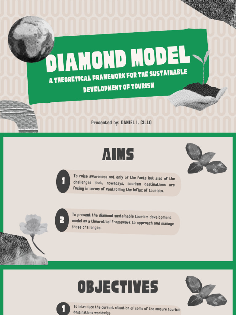 Sustainable Tourism Development Model | PDF | Tourism | Sustainability