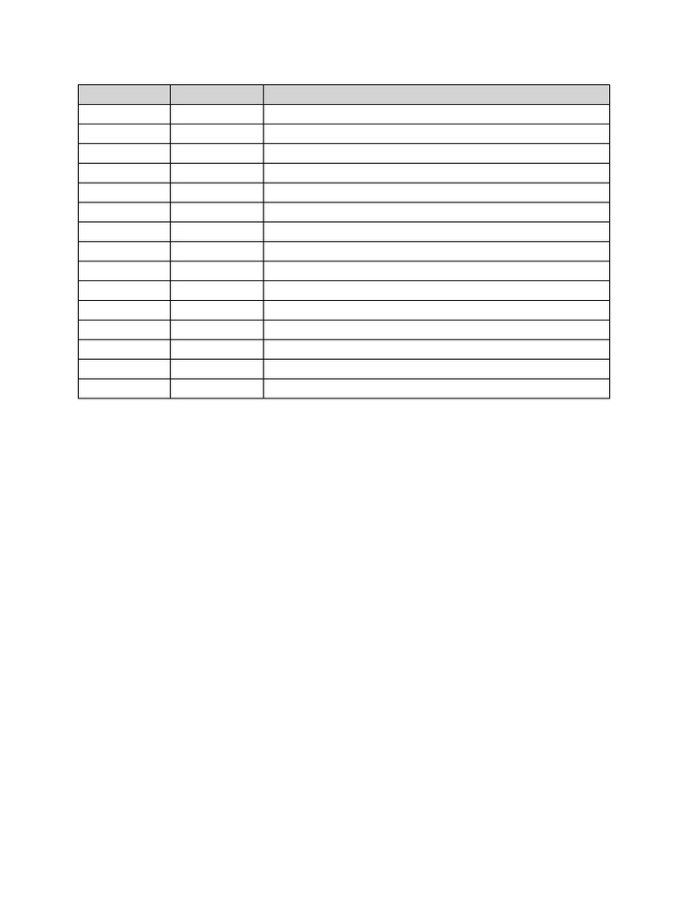 30-Day Study Plan for Maths & Science | PDF