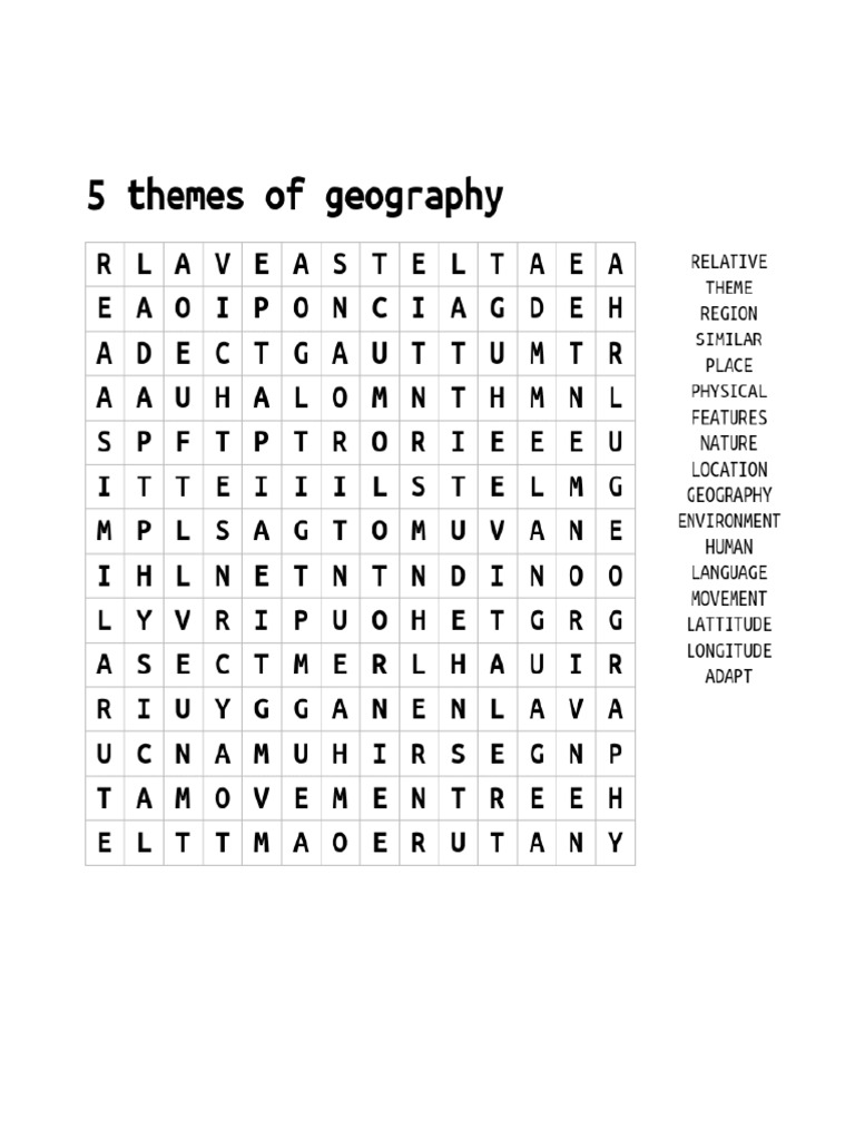 5 Themes of Geography Word Search | PDF