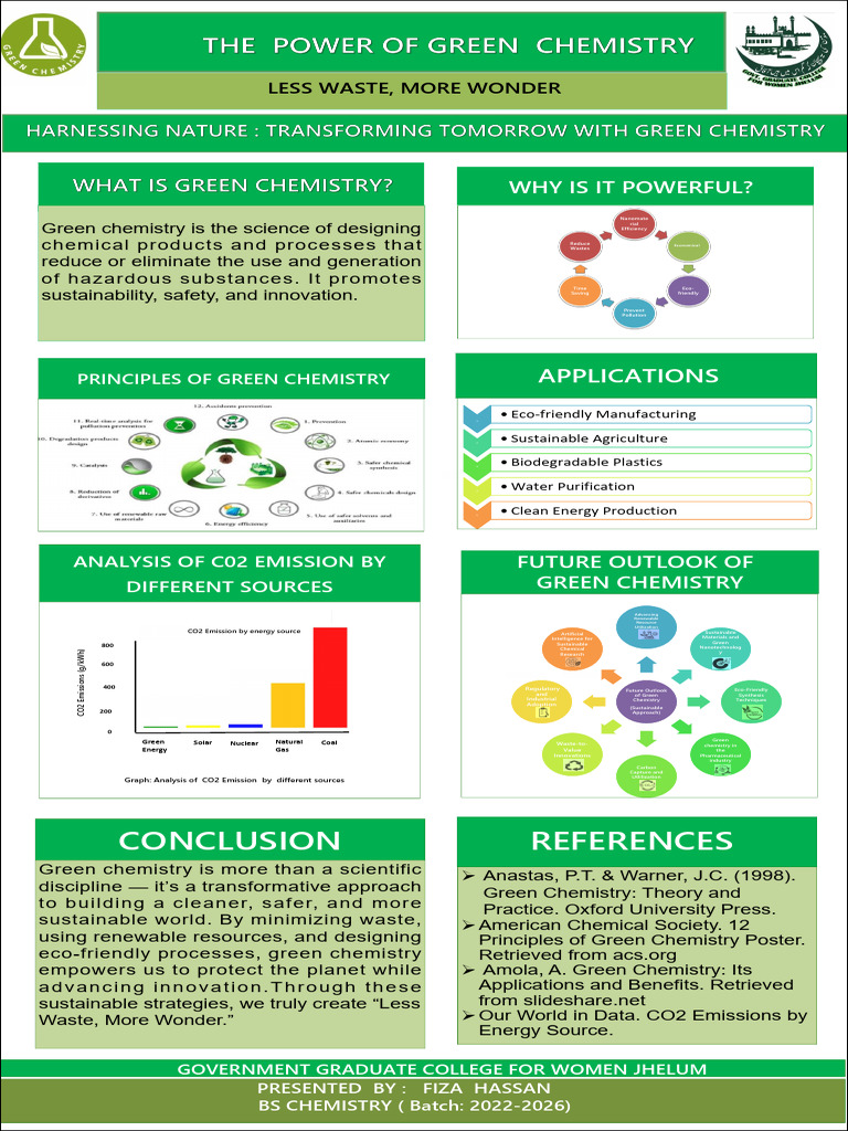 The Power of Green Chemistry | PDF | Green Chemistry | Chemistry