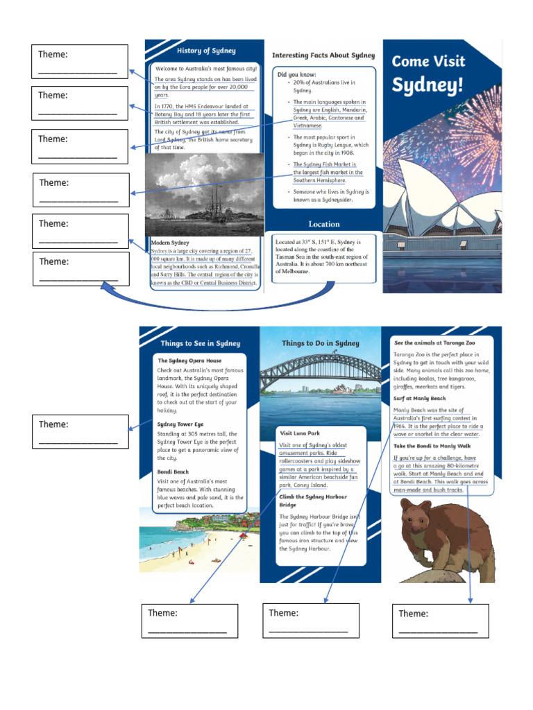 Theme Sorting - Sydney | PDF