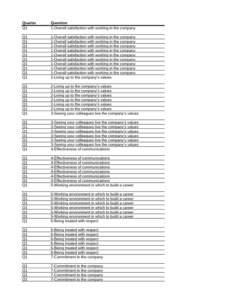 Consolidated MemberComments | PDF | Business | Social Psychology