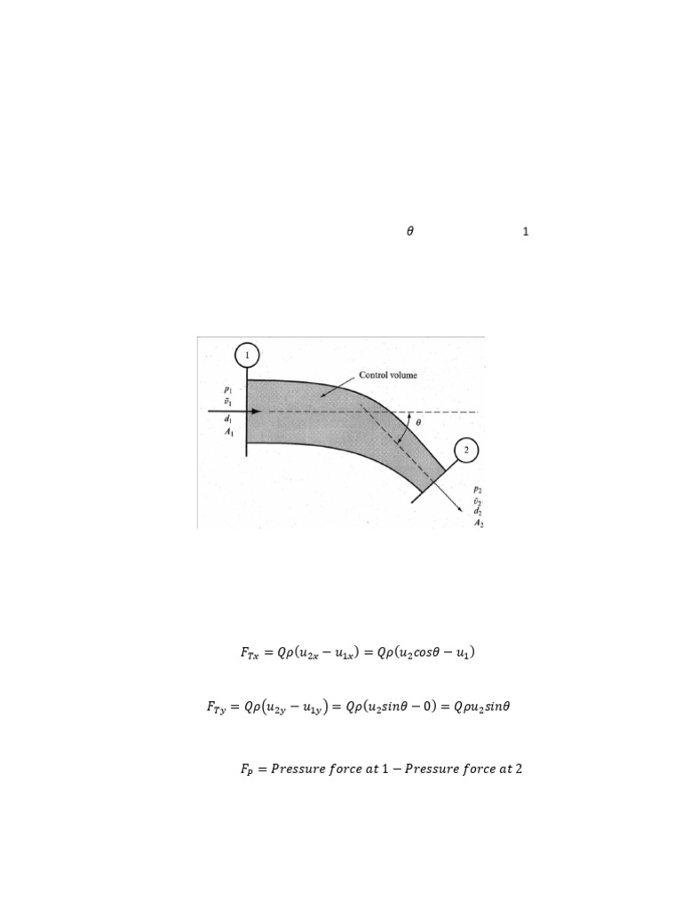 Momentum Equations in Fluid Dynamics | PDF | Force | Pressure