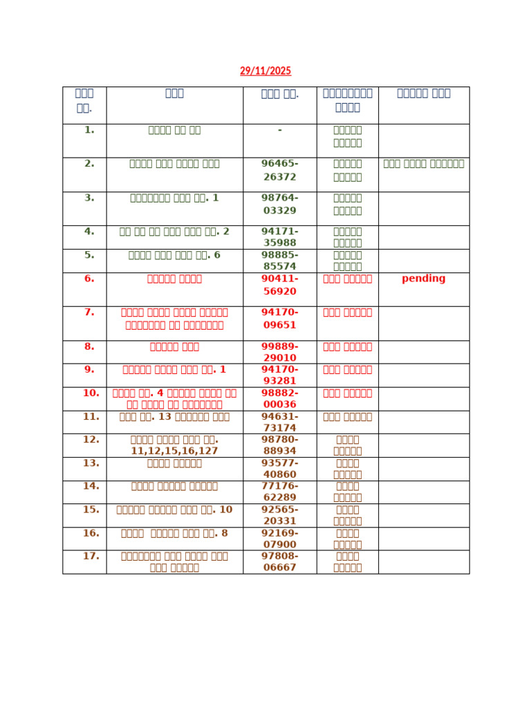29 11 25 | PDF