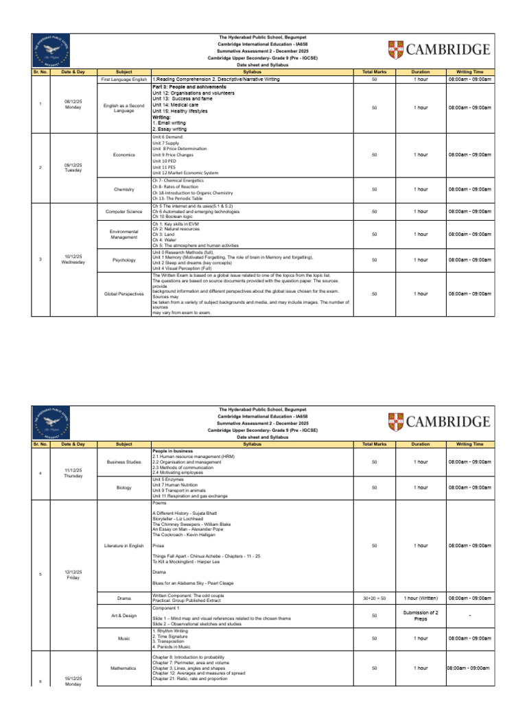 Grade 9 - Cambridge Summative Assessment - 2 (SA-2) - Date Sheet and ...