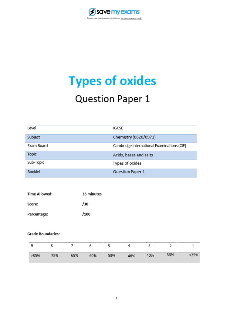 82 Types of Oxides Topic Booklet 1 CIE IGCSE Chemistry Unlocked | PDF ...