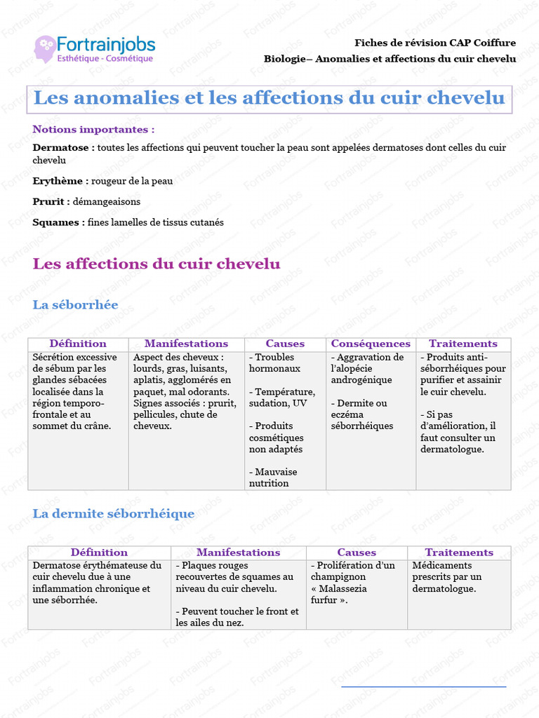 Anomalies et affections du cuir chevelu | PDF | Allergie | Spécialités ...