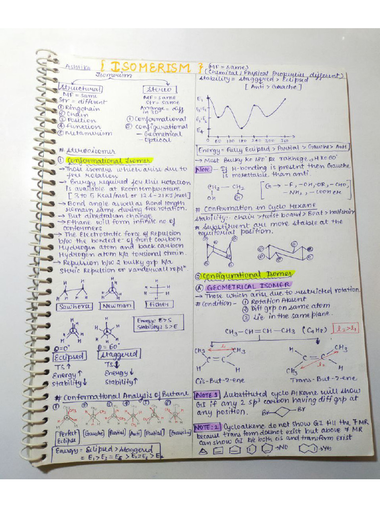 Isomerism Short Notes DN Sir (Ashti) | PDF