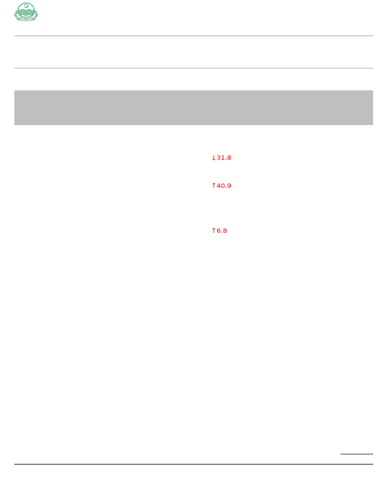 Published Reports PDF (5) | PDF | Hematology | Medical Specialties